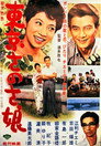 Poster for 東京さのさ娘
