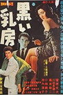 Poster for 黒い乳房